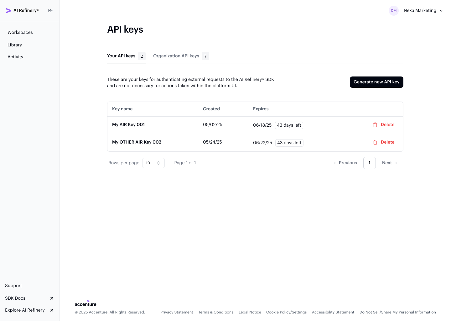API keys page showing personal keys with creation date, expiry, and permission level