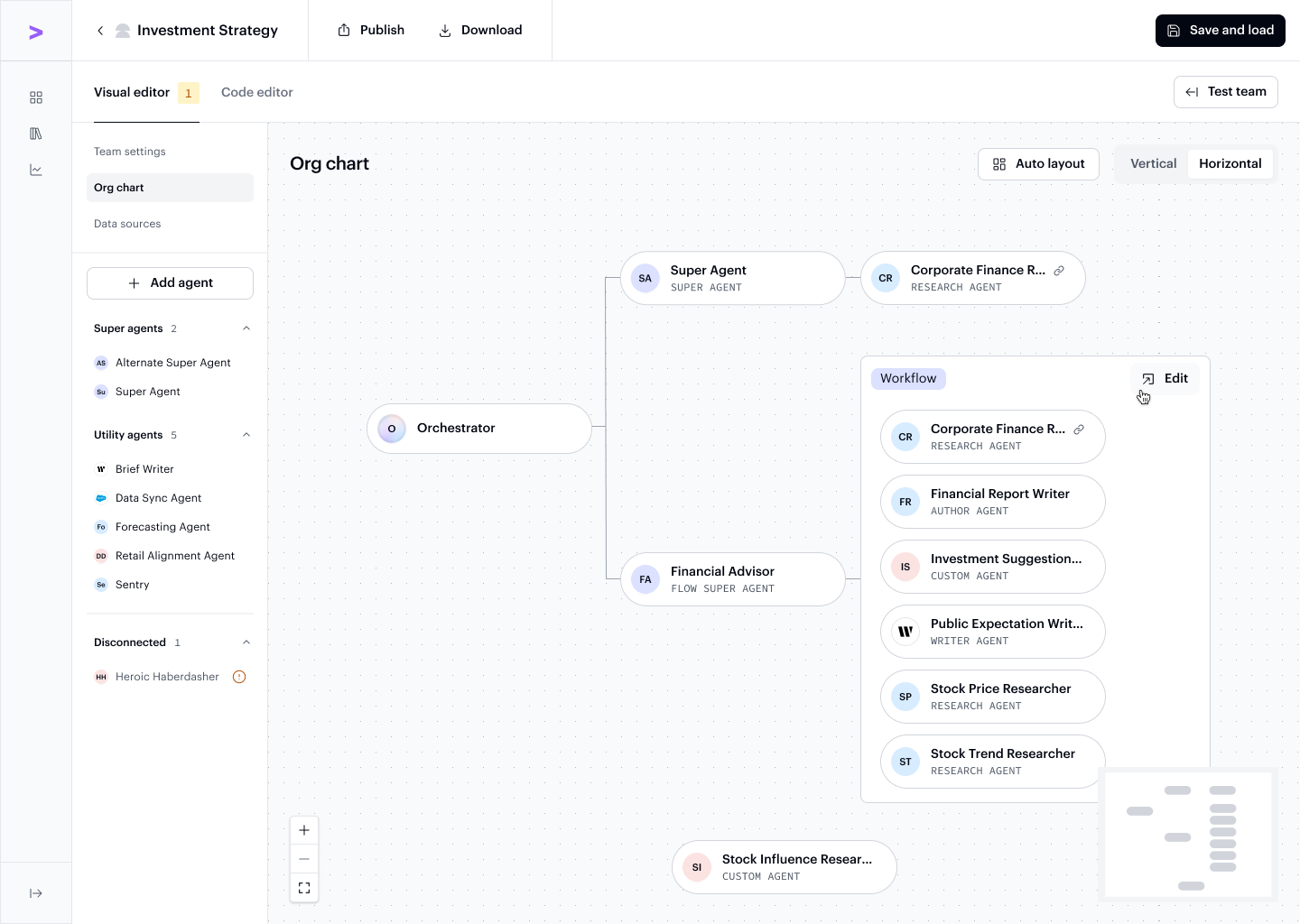 Visual Editor — Org Chart tab showing agents connected in a hierarchy with add and disconnect controls