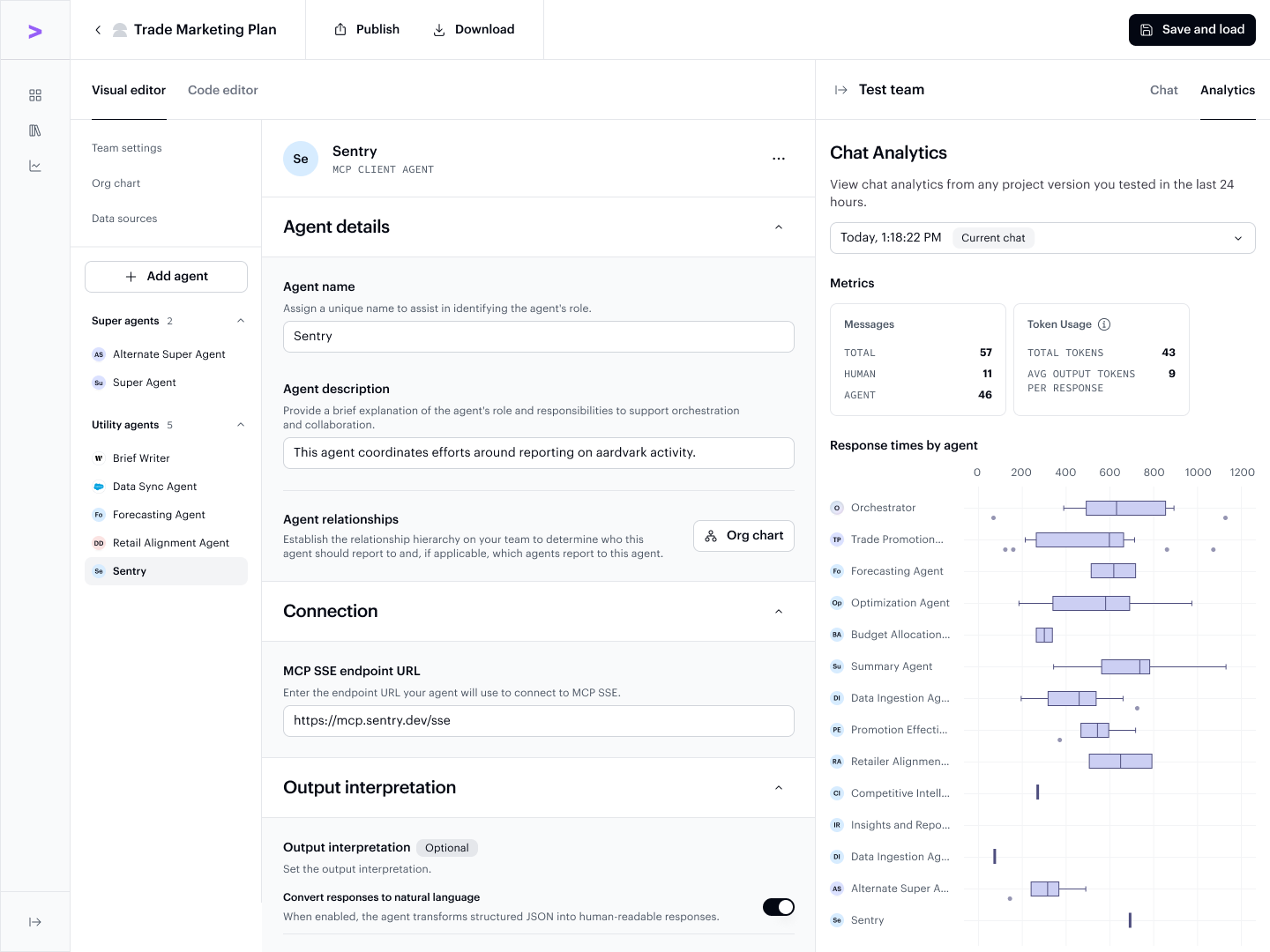 Chat Analytics tab showing session metrics including message count, session duration, and response time per agent